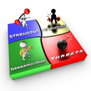 11791872 - the swot analysis is a strategic method used in order to evaluate strengths, weaknesses, opportunities and threats